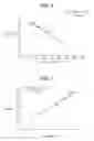 Fig. 06 - GELATIN SPONGE COMPRISING AN ACTIVE INGREDIENT, ITS PREPARATION AND USE