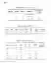 Fig. 08 - Lung Volume Reduction Therapy Using Crosslinked Biopolymers