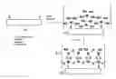 Fig. 01 - FUNCTIONALIZED SUBSTRATES AND METHODS OF MAKING SAME