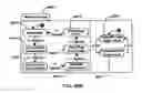 Fig. 150 - BLOOD TREATMENT SYSTEMS AND METHODS