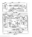 Fig. 152 - BLOOD TREATMENT SYSTEMS AND METHODS