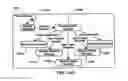 Fig. 158 - BLOOD TREATMENT SYSTEMS AND METHODS