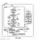Fig. 174 - BLOOD TREATMENT SYSTEMS AND METHODS