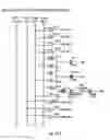 Fig. 199 - BLOOD TREATMENT SYSTEMS AND METHODS