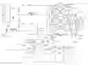 Fig. 01 - Systems and methods for performing peritoneal dialysis