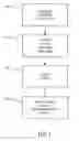 Fig. 02 - Methods, systems and devices for treating hypertension