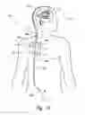 Fig. 02 - Body fluid drainage system