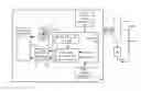 Fig. 01 - Determining and forecasting end of life for an implantable medical device having a rechargeable battery