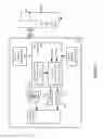 Fig. 05 - Determining and forecasting end of life for an implantable medical device having a rechargeable battery