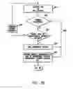 Fig. 07 - Wireless closed-loop and system to detect and treat sleep apnea