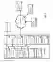 Fig. 02 - Phototherapy Devices and Systems for Controlling Ultraviolet Phototherapy Exposure