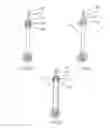 Fig. 07 - Ergonomic pull handle and associated exercise methods