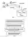 Fig. 02 - Managing physiological exercise data