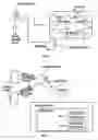 Fig. 05 - Managing physiological exercise data
