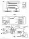 Fig. 06 - Managing physiological exercise data