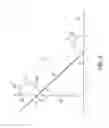 Fig. 07 - Motion analysis method and motion analysis device