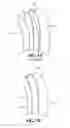 Fig. 02 - Glove System and Method of Manufacture