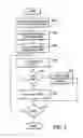 Fig. 06 - E-mail with discretionary functionality