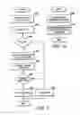 Fig. 09 - E-mail with discretionary functionality