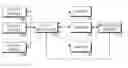 Fig. 01 - LOAD BALANCING SYSTEM AND METHOD FOR RENDERING SERVICE IN CLOUD GAMING ENVIRONMENT