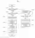 Fig. 08 - Apparatus and method for servicing user participation-type game by using real-time flash-mob