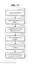 Fig. 08 - CUSTOMIZABLE JOINTED FIGURINE AND METHOD THEREFOR