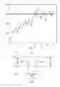 Fig. 03 - Filter replacement lifetime prediction