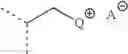 Fig. 04 - Method of increasing mass transfer rate of acid gas scrubbing solvents