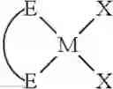 Fig. 10 - Method of increasing mass transfer rate of acid gas scrubbing solvents