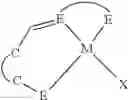 Fig. 49 - Method of increasing mass transfer rate of acid gas scrubbing solvents