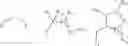 Fig. 52 - Method of increasing mass transfer rate of acid gas scrubbing solvents