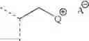 Fig. 70 - Method of increasing mass transfer rate of acid gas scrubbing solvents
