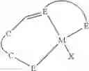 Fig. 71 - Method of increasing mass transfer rate of acid gas scrubbing solvents