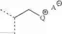 Fig. 82 - Method of increasing mass transfer rate of acid gas scrubbing solvents