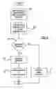 Fig. 04 - Exhaust treatment device insulation detection system