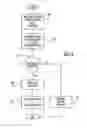 Fig. 05 - Exhaust treatment device insulation detection system