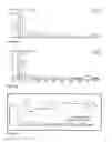 Fig. 04 - METHODS OF ELECTROSPRAY CHEMICAL SYNTHESIS