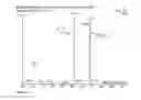 Fig. 12 - METHODS OF ELECTROSPRAY CHEMICAL SYNTHESIS