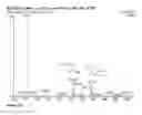 Fig. 13 - METHODS OF ELECTROSPRAY CHEMICAL SYNTHESIS