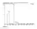 Fig. 16 - METHODS OF ELECTROSPRAY CHEMICAL SYNTHESIS