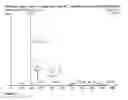 Fig. 18 - METHODS OF ELECTROSPRAY CHEMICAL SYNTHESIS