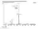 Fig. 26 - METHODS OF ELECTROSPRAY CHEMICAL SYNTHESIS
