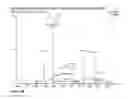 Fig. 34 - METHODS OF ELECTROSPRAY CHEMICAL SYNTHESIS