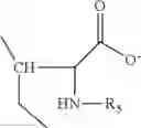 Fig. 12 - CO2 SORPTION BY SUPPORTED AMINO ACID IONIC LIQUIDS