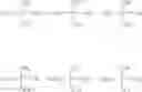 Fig. 18 - CO2 SORPTION BY SUPPORTED AMINO ACID IONIC LIQUIDS