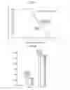 Fig. 05 - Rotary classifier and vertical mill