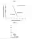Fig. 06 - Rotary classifier and vertical mill