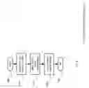 Fig. 09 - Hybrid shape memory effect elements for facile integration to structures