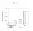 Fig. 04 - Method of forming fillet arc welded joint and fillet arc welded joint