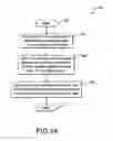 Fig. 02 - Systems and methods for managing emissions from an engine of a vehicle